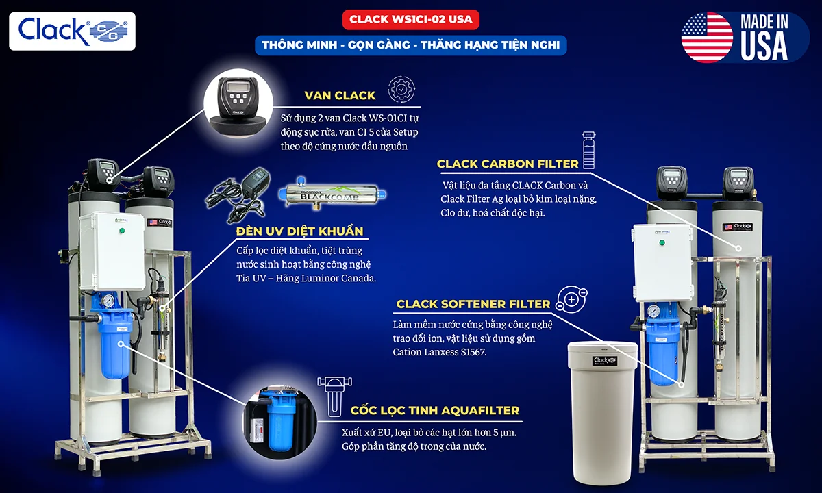 Chi tiết các cấp lọc của hệ thống lọc tổng Clack WS1CI-02 USA